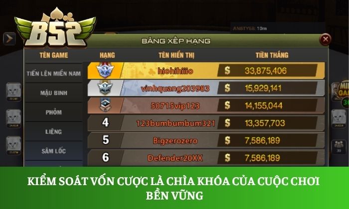 Bầu cua B52 Club: Bí mật đằng sau những ván thắng liên tiếp 3 Kiểm soát vốn cược là chìa khóa của cuộc chơi bền vững